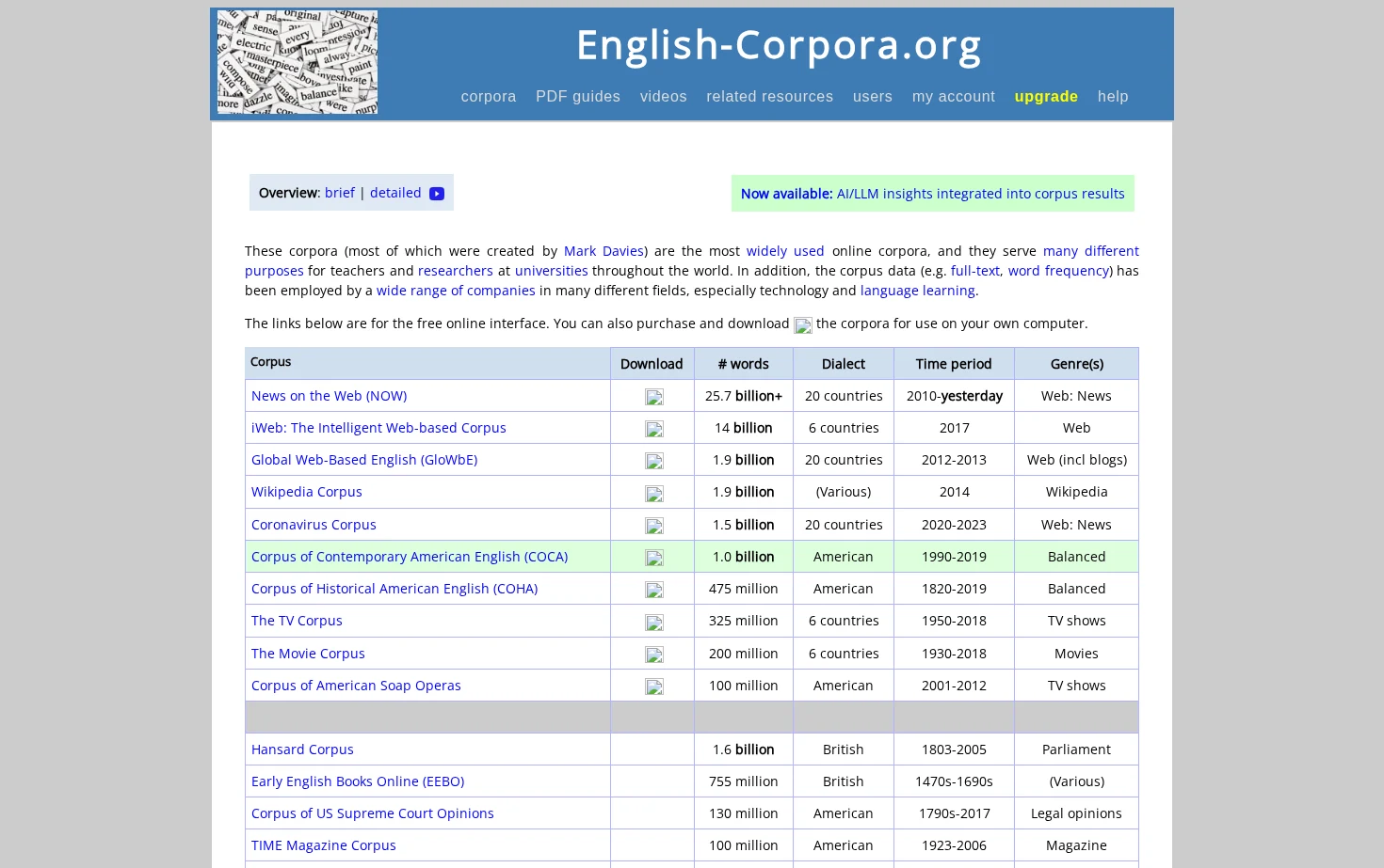 English Corpora 页面快照